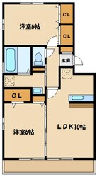 アヴァンセの物件間取画像